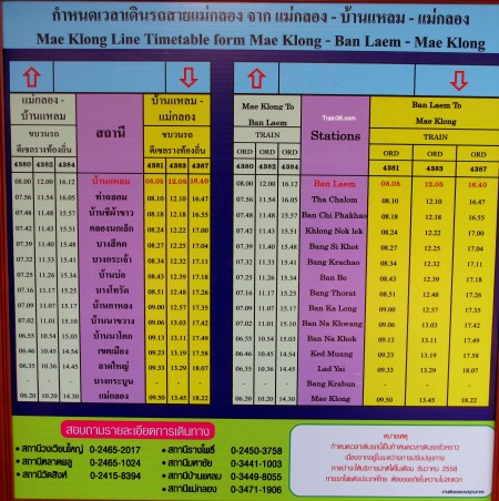 Train timetable Ban Laem to Mae Klong