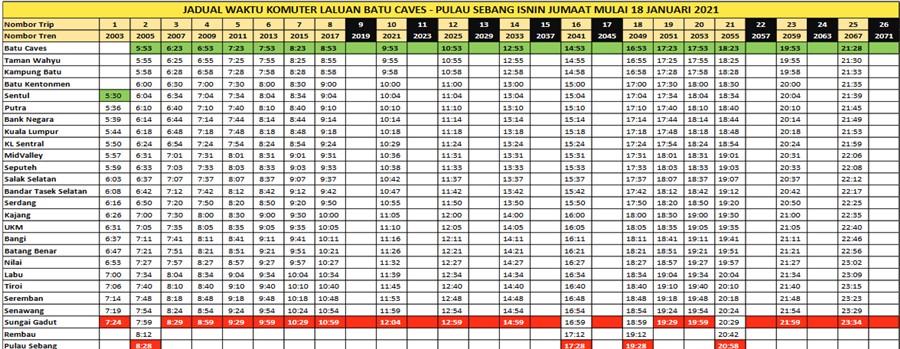 KL Sentral to TBS Bus Station Train Schedule (Jadual) KTM Komuter, LRT