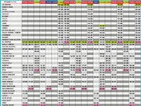 ETS JB Sentral to Renggam Train Timetable (Jadual)