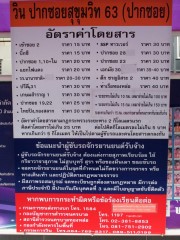 Motorbike taxi fares Table