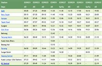 Ets Sungai Petani To Kl Sentral Kuala Lumpur Ktm Train Schedule Jadual