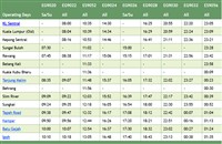 Electric Train Service Ets Home Facebook