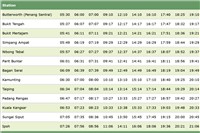 KTM Butterworth to Ipoh Komuter schedule