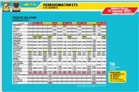 KTM ETS Timetable >