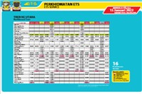 KTM ETS Train Schedule >