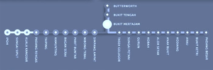 Ktm schedule tampin