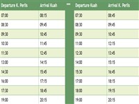 Kuala Perlis to Langkawi ferry timetable >