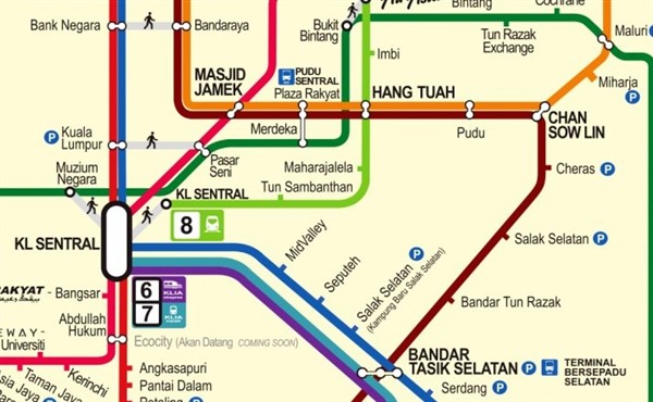 Rapid kl map