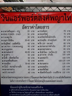 Motorbike Taxi Fare Table