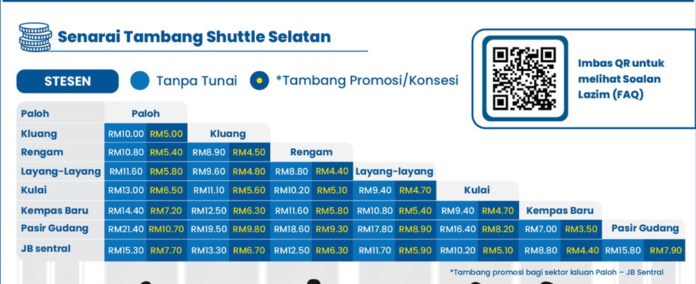 shuttle-selatan-fares-8-8-2026