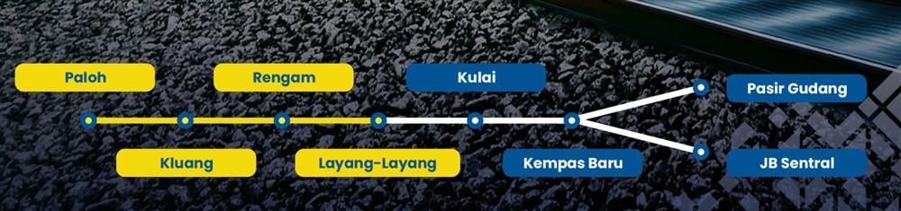shuttle-selatan-route