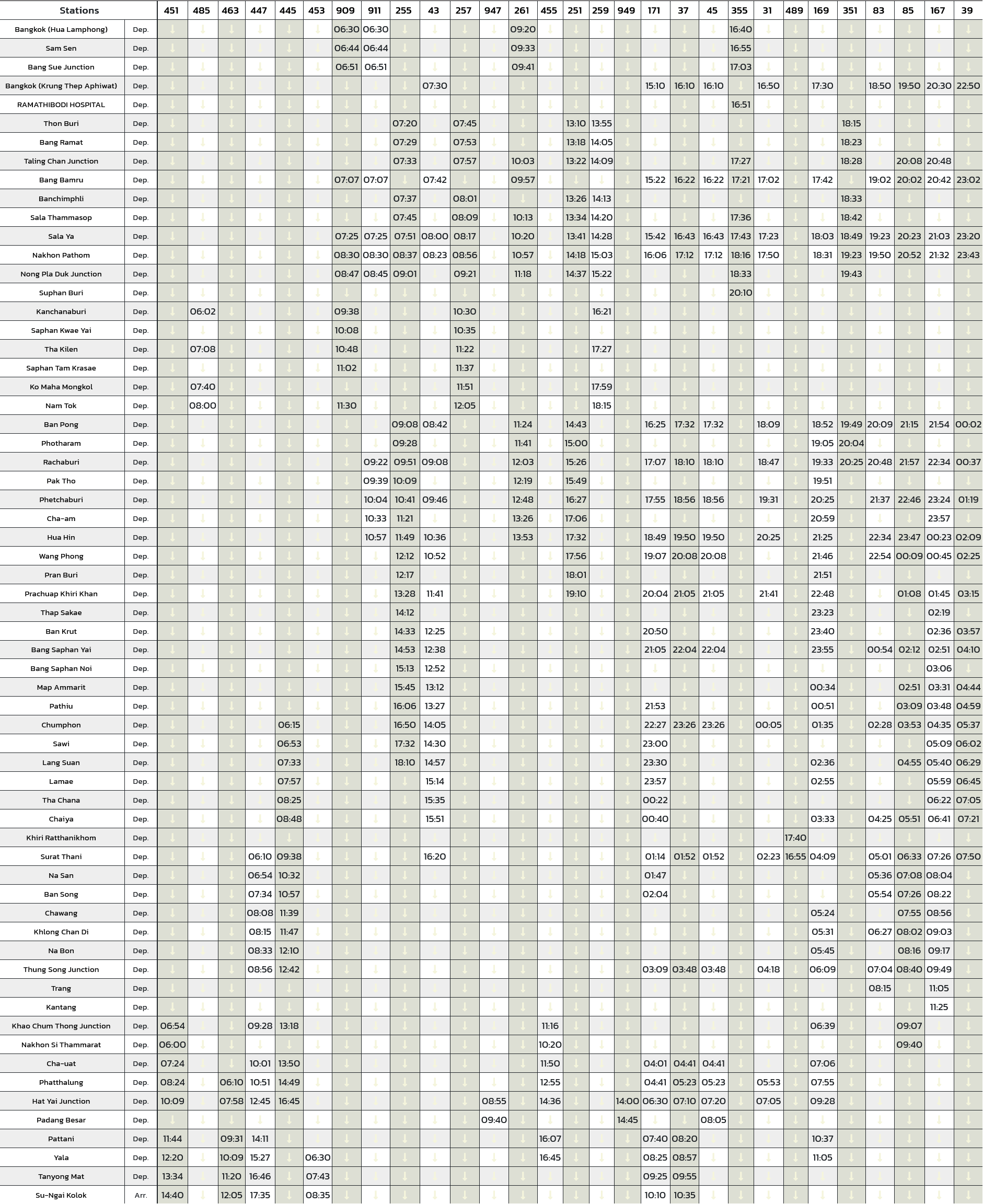 southernline-1-2025 southernline-1-2025