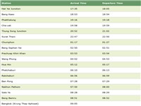 train-38-46-timetable-hat-yai-to-bangkok